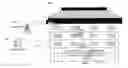 Fig. 02 - Exchanging identifiers between wireless communication to determine further information to be exchanged or further services to be provided