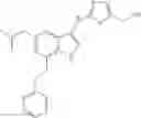 Fig. 366 - INDAZOLE COMPOUNDS FOR ACTIVATING GLUCOKINASE