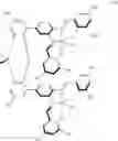 Fig. 02 - Alkoxylation processes and catalysts therefor