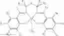 Fig. 07 - Alkoxylation processes and catalysts therefor