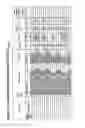 Fig. 35 - EPITOPE ANALOGS
