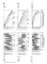Fig. 02 - Nucleic acids encoding mosaic clade M human immunodeficiency virus type 1 (HIV-1) envelope immunogens
