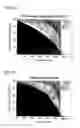 Fig. 06 - Nucleic acids encoding mosaic clade M human immunodeficiency virus type 1 (HIV-1) envelope immunogens