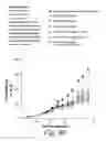 Fig. 64 - Stabilized polypeptide compositions