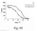 Fig. 89 - Stabilized polypeptide compositions