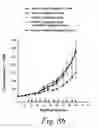 Fig. 90 - Stabilized polypeptide compositions