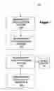 Fig. 02 - Method and device for conditioning display of physiological parameter estimates on conformance with expectations