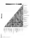 Fig. 09 - Methods of classifying cognitive states and traits and applications thereof