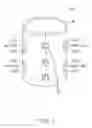 Fig. 02 - Orthopedic adjustment device
