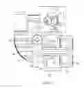 Fig. 04 - HINGED CAP FOR NEEDLE DEVICE