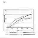 Fig. 02 - Absorbent resin particle, process for producing the same, absorber containing the same, and absorbent article