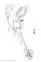 Fig. 02 - Apparatus for performing an electrosurgical procedure