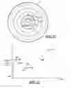 Fig. 06 - Surgical device with smart bit recognition collet assembly to set a desired application mode