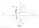 Fig. 72 - Deployment instrument for closure device for percutaneously sealing punctures