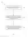 Fig. 02 - Neuromodulatory methods for treating pulmonary disorders