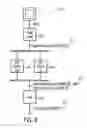 Fig. 08 - Synchronization of execution of sequential function charts using transition groups