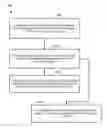 Fig. 01 - Creation and use of virtual places