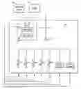 Fig. 01 - Control of a wind power plant