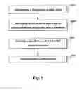 Fig. 07 - Method and system for improving curtain air bag deployment using an actuator attached to a headliner