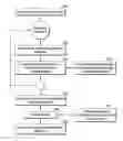 Fig. 01 - Classifying potential hydrocarbon reservoirs using electromagnetic survey information