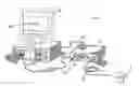 Fig. 01 - Systems And Methods For Estimating Stability Of A Continuous Wavelet Transform