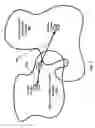 Fig. 11 - Tumor Discriminator