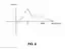 Fig. 07 - Vibrator motor speed determination in a mobile communications device