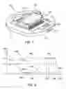 Fig. 06 - Calibration for three dimensional motion sensor