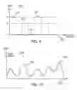 Fig. 07 - Inertial measurement unit calibration system