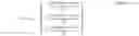 Fig. 02 - Method for compensating a measured value offset