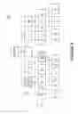 Fig. 06 - Accelerating automatic test pattern generation in a multi-core computing environment via speculatively scheduled sequential multi-level parameter value optimization