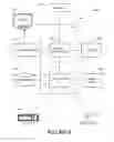 Fig. 07 - Accelerating automatic test pattern generation in a multi-core computing environment via speculatively scheduled sequential multi-level parameter value optimization
