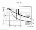 Fig. 04 - Detection device for internal combustion engine