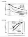 Fig. 07 - Detection device for internal combustion engine