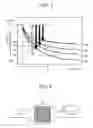 Fig. 08 - Detection device for internal combustion engine