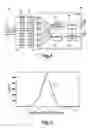 Fig. 04 - Data acquisition for positron emission tomography