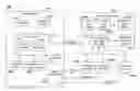 Fig. 01 - Optical state estimation and simulation environment for unmanned aerial vehicles