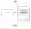 Fig. 07 - METHOD OR SYSTEM TO EVALUATE STRATEGY DECISIONS
