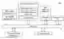 Fig. 01 - Systems and methods of performing vibro-acoustic analysis of a structure