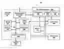 Fig. 01 - Systems, methods and computer-readable media for modeling cell performance fade of rechargeable electrochemical devices