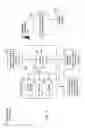 Fig. 04 - Methods and apparatus for simulating a distributed business process