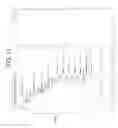 Fig. 12 - Methods and apparatus for simulating a distributed business process