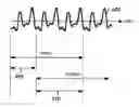 Fig. 01 - Speech processing based on time series of maximum values of cross-power spectrum phase between two consecutive speech frames