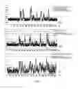 Fig. 07 - Speech processing based on time series of maximum values of cross-power spectrum phase between two consecutive speech frames