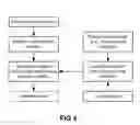 Fig. 04 - Auction Methods and Systems
