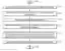 Fig. 01 - Dynamically predicting patient influx into an emergency department