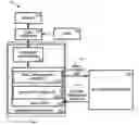 Fig. 01 - REAL-TIME SYNCHRONOUS SEMANTIC PROCESSING IN ELECTRONIC DOCUMENTATION