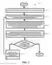 Fig. 03 - REAL-TIME SYNCHRONOUS SEMANTIC PROCESSING IN ELECTRONIC DOCUMENTATION