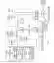Fig. 02 - Probabilistic optimization of resource discovery, reservation and assignment