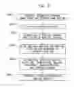 Fig. 04 - METHOD FOR SUPPORTING SERVICE BASED ON INFORMATION TERMINAL AND SYSTEM FOR SUPPORTING SERVICE USING THE METHOD